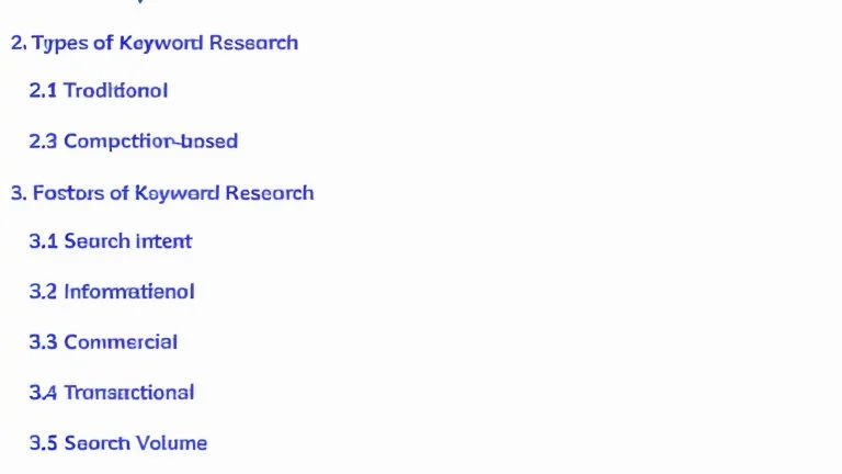 table of contents on laptop screen, white background medium shot, natural light