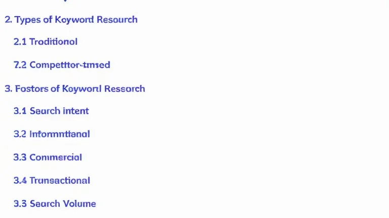 table of contents on laptop screen, white background medium shot, natural light