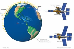 weather modification through space-based systems. For example, the concept of space-based solar radiation management (SRM) has evolved significantly, with patents like US8310796 (2012) exploring methods of using orbital mirrors or reflective shields in space to deflect sunlight and manage global temperatures. These proposals represent a fascinating leap in geoengineering, as they involve manipulating the energy balance of the entire planet style of picasso
