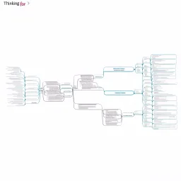 خريطة مفاهيم للتفكير وعملياته ومراحله