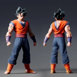 Goku as a real person