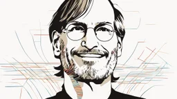 "A thumbnail image of Steve Jobs, the founder of Apple Inc. and an icon of innovation and technology. The image depicts Steve Jobs wearing his iconic glasses and smiling confidently. The design of the image conveys aspects of brilliance and the impact that changed the world. The image symbolizes the journey of creativity and transformation that Jobs went through, embodying his values and legacy in the world of technology and business."