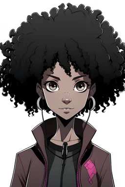 Picture of an ai based character that looks like a black anime character with an afro