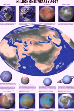 How did earth look one million years ago?