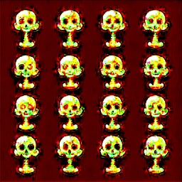 skeleton emotes, GG, OMG, sprite sheet