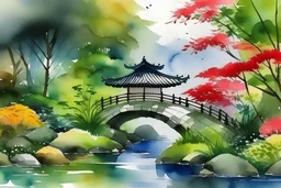 japonská záhrada akvarel