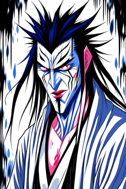 Create an image of Zaraki Kenpachi from bleach anime in anime style painting. Picture quality should be hd. Picture should be png format.