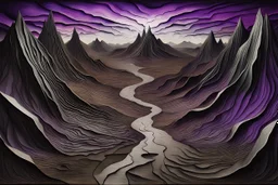 inner world and dynamics of the uncontrolled mind and soul, chaotic, lonely island , valley and mountains, deep Sahara, surreal cracked , brocken weird land. The Whimsical style , dark visions , thin bronse lines in black silver and purple landscape, impasto high textures, lonely, dark vibe, absurd beauty, deep, dark nightmare . The broken, weird bizarre landscape, dark dunes, surreal mood