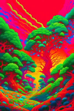 Of course, here's a prompt suggestion for a psychedelic bush art: "Immersed in a world of vivid colors and constantly moving patterns, a dense psychedelic bush comes to life. Lush trees dance in neon hues, while flowers emitting iridescent sparkles create a spectacle of light and shadow. Mystical creatures hide among the vibrant bushes, enveloped in an aura of kaleidoscopic energy. In this realm of altered reality, nature transforms into a symphony