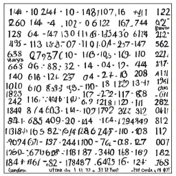 How many ways are there to break up the number 64 into 10 natural summands (integers ≥ 1), whose maximum is 12? [Ways that differ only by the order of their summands do not count as different.]