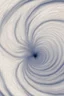 Placeholder: Vorticity map, partial derivatives equation, turbulence