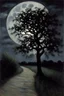 Placeholder: Night, tree leaves, moon, rocks, clouds, creepy gothic movies influence, horror, gustave caillebotte, alfred satw impressionism paintings