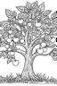 Placeholder: coloring page, apple tree, cartoon style, thick lines, low detail, no shading