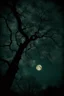 Placeholder: Night, tree leaves, moon, clouds, creepy gothic movies influence, photography