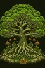 Placeholder: the tree of life for a t shirt Design