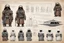 Placeholder: ConceptSheet blueprint [Jawa by Hans Ruedi Giger]: Star Wars Jawas aligned EDC unpacked equipment for the dunes and trade