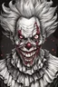 Placeholder: A zombie clown in manga style