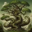 Placeholder: A tree of DRAGON