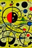 Placeholder: plano de bicicleta al estilo de joan miró