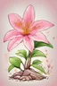Placeholder: a pink rock lilly tree in a breezwe, kawaii style cartoon coloring page for kids, cartoon style, clean line art low detailed, no background, no shadow, white and black, no grey, monochrome, coloring book, sketchbook, rrealistic sketch, free lines, on paper, characture sheet, 8 kit a clarity and clean appeaerance, 8k