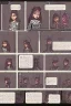 Placeholder: Story comic Illustrated Stories One day, Queen Batoul wassitting with her team called the “Tea Council”. Her team consisted of: - Rauf, her daughter and the hero of the tribe - Professional royal writer - Live Barbie game - Comedian Jim Carrey -Former US President Donald Trump In a large room with wide windows letting in natural light, light colors, plants, modern furniture, and a modern interior design. They were thinking of a new interior design for the palace. Meanwhile, they drank