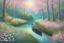 Placeholder: Un chemin dans une foret bordé de petites fleurs, un petit pont en bois clair, et une rivière turquoise avec le reflet des arbres et du soleil dans l'eau , une barque sur la rivière, une ambiance douce, des couleurs pastels orangées, bleu doux et vert clair, un ciel bleu intense avec des petits nuages roses, des rayons de soleil. Beaucoup de détail très précis et raffinés.On peut voir la délicatesse des pétales des fleurs. Fleurs et feuilles très détaillés très précises.Ambiance magique sereine