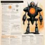 Placeholder: [illustration from The Adventures of Bob Hope] character concept sheet with AD&D statistics and characteristics, [Blade Runner (1982)] skeletal android with internal mechanisms and orange glowing eyes in blood soaked spaceship corridor