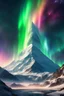 Placeholder: A realistic islamic kingdom palace scape futuristic,K2 beautiful Mountain in the background, dramatic Aurora nebula sky.