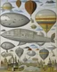 Placeholder: A silver colored dreamlike sky with airships designed in ancient Egyptian hieroglyphics painted by Stuart Davis