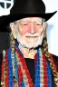 Placeholder: Willie Nelson weathered face