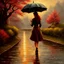 Placeholder: Painting of a Woman Walking in the Rain with an Umbrella, American Romance Painting, 4K Matte Thomas Kinkade, Thomas Kinkade, by Thomas Moran, inspired by Michael Komarck, ( ( Thomas Kinkade ), Thomas Kinkade, Thomas Kinkade, Thomas Kinkade Style, Thomas Kinkade Painting, Spring Eve, by Thomas Kinkade