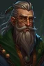 Placeholder: Portraits Druid character male