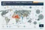 Placeholder: An infographic showing the interconnectedness of global financial markets, including stock exchanges, commodity markets, and bond markets. flat. without text