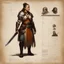 Placeholder: ConceptSheet [by Guy Borremans]: woman dwarf warrior and her laxe with AD&D statistics