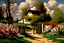 Placeholder: Clouds, cabin, spring trees, little pathway, fence, flowers, frederic bazille impressionisn painting