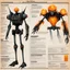 Placeholder: [glitched acid trip by Carlos Ezquerra AD&D class sheet] character concept sheet with AD&D statistics and characteristics, [Blade Runner (1982)] skeletal android with internal mechanisms and orange glowing eyes in blood soaked spaceship corridor