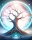 Placeholder: /imagine prompt: Fantasy-themed digital painting showcasing Style: Whimsical blend of colors evoking the magic of babyhood. Subject: Elaborate mandala with enchanting patterns. Setting: Nested within the branches of a mystical, pastel-colored tree. Composition: Mandala intricately woven into the tree branches. Lighting: Magical glow emanating from the mandala and surrounding foliage. Additional Info: Fireflies dancing around, adding a touch of enchantment. --ar 16:9 --stylize 400 --style raw --v