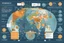 Placeholder: An infographic showing the interconnectedness of global financial markets, including stock exchanges, commodity markets, and bond markets.
