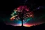 Placeholder: <https://s. mj. run/5pNsVSE5cHI> The birth of Creation, a leafy Tree with energetic and colorful streams of light in an epic galactic sky, with professional color grading, soft shadows, no contrast, clean sharp focus, cinema film photography, 32k, hyper realistic :: nebula::1 wide angle lens::1 defocus::-0. 5 --ar 2:3 --v 5 --q 5 --no mountains