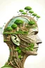 Placeholder: create my a adrogina person sustainable