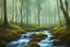 Placeholder: realistic oil painting style, birch forest, stream, bushes, small wooden bridge