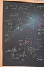 Placeholder: Subatomic particles writing equations on a chalkboard, while educating human children sitting at desks