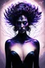 Placeholder: Dark Feminine Energy; Symbolism; Surrealism; electric palette