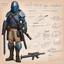 Placeholder: ConceptSheet blueprint [illustration by Angus McBride] Bounty Unit Loadout Concept: helmet, armour, and weapons with their blueprint: assault rifle, sniper long rifle, a dangerous knife, pistol, and all the package of a hunter