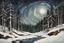 Placeholder: Painting of a snow draped haunted coastal cedar forest , beneath a star strewn winter night sky, in the Expressionist style of Egon Schiele, Oskar Kokoschka, and Franz Marc, in muted natural colors