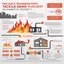 Placeholder: **Content Visual Art:** A visually striking infographic series that uses data visualization techniques to illustrate the impact of proper fire safety training on reducing casualties and property damage. The infographics incorporate tactile elements and braille for vision-impaired individuals. **Appearance:** Content art ideas combine fire safety training, types of fires, equipment usage, and public awareness, with a focus on inclusivity and disaster mitigation. These content art ideas aim to eng