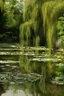 Placeholder: A beautiful classical painting of a cute pond with willows