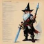 Placeholder: ConceptSheet: gnome sorcerer and her dagger with AD&D statistics [by frank frazetta]