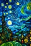 Placeholder: Starry night by van Gogh in a modern setting