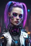 Placeholder: ragdoll cyberpunk